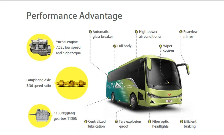 Yuchai Diesel Engine F9 9m 42 Seats Luxury Coach Bus with Efficient Braking